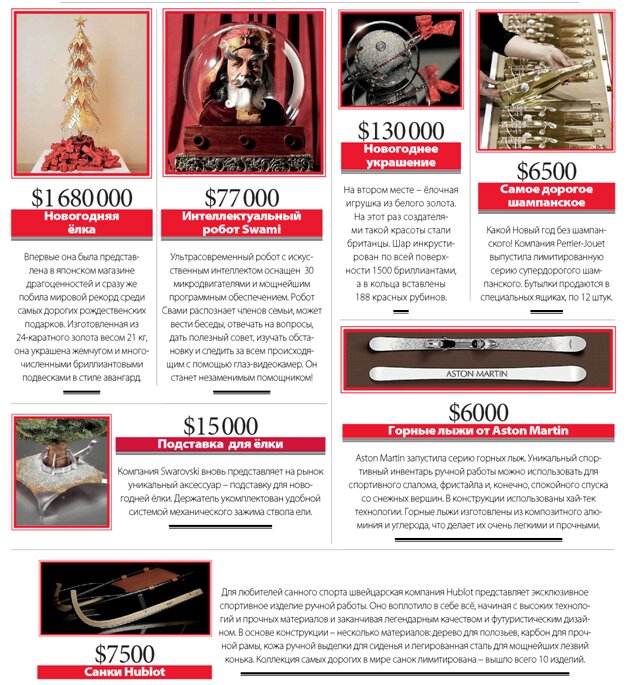 Роскошный Новый год!